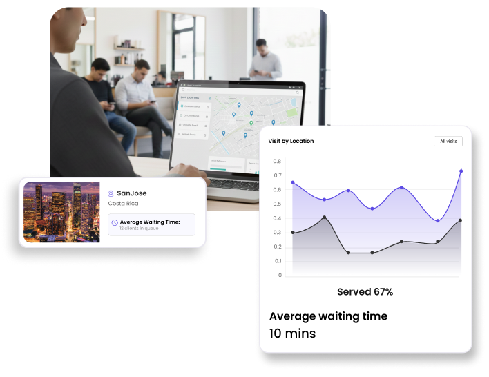 Built for Single Shops & Multi-Location Chains