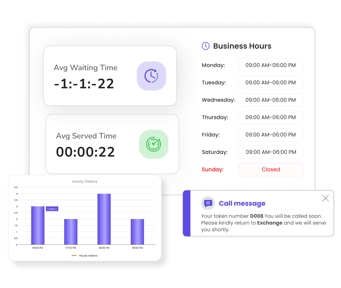 Queue Management and Customer Flow for Enterprises