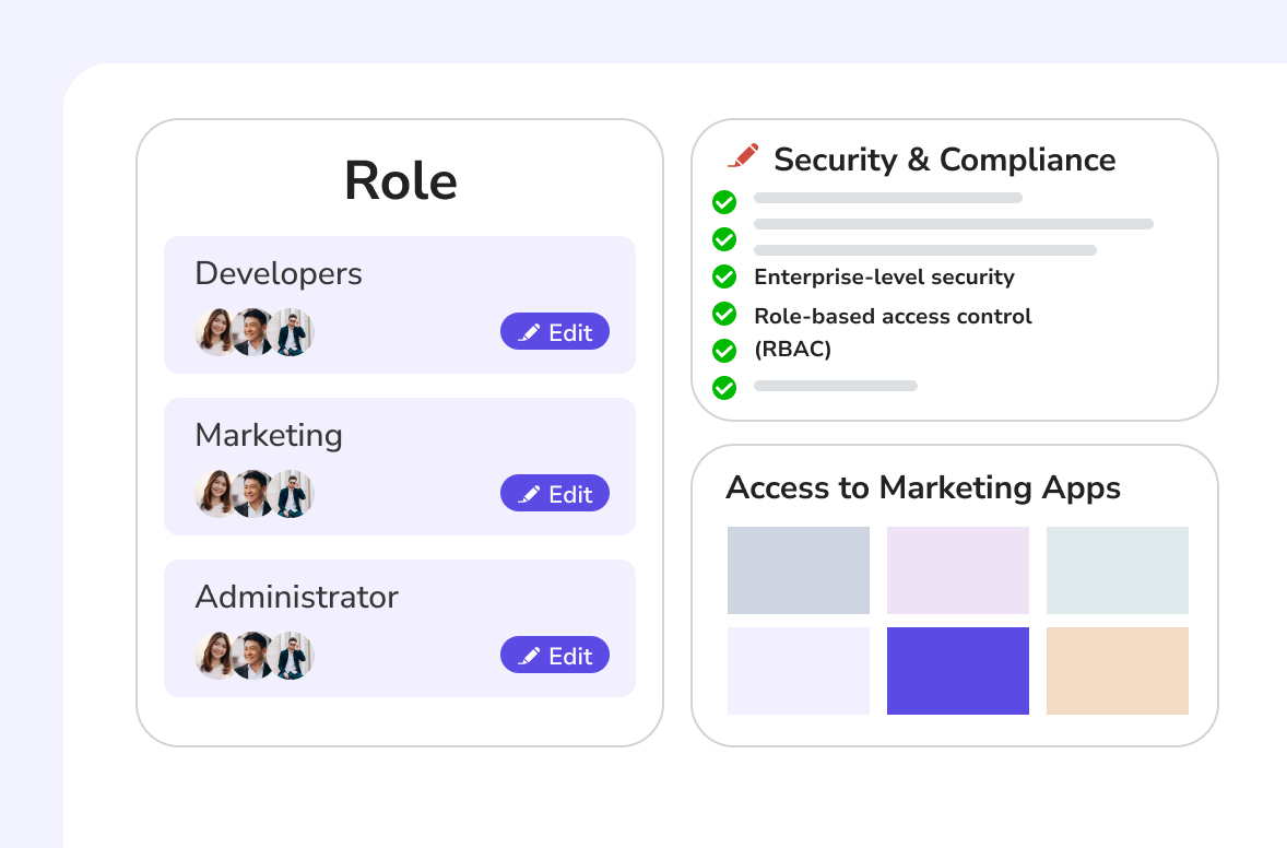 Enterprise-level security