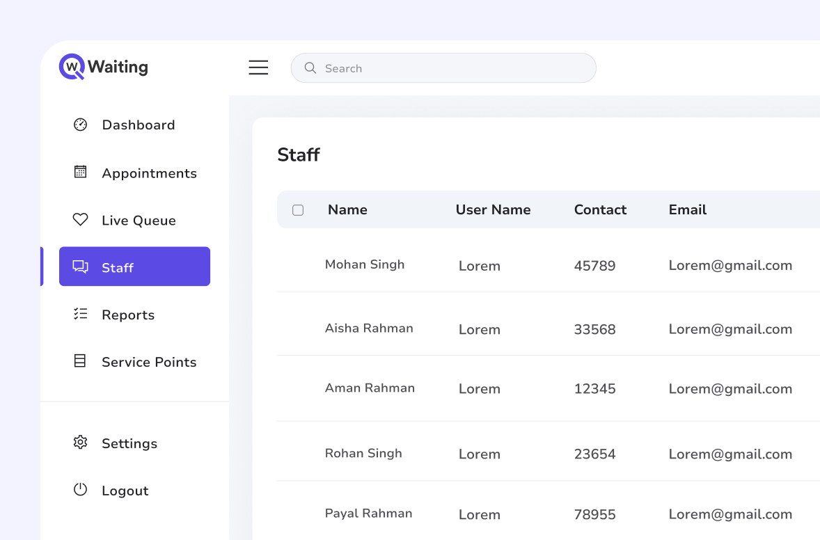 Making work easier for staff