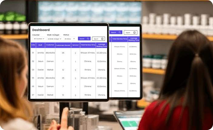 Qwaiting’s Healthcare Queue Management System