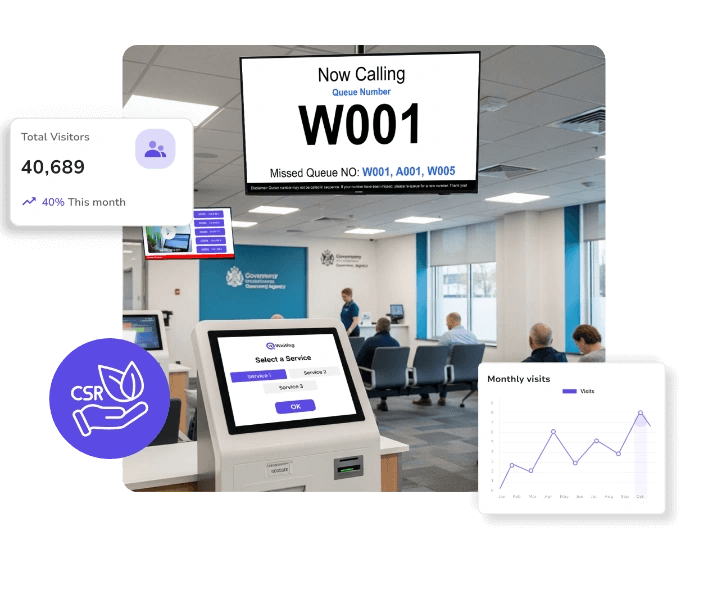 Transform Public Services with Queue Management for CSR