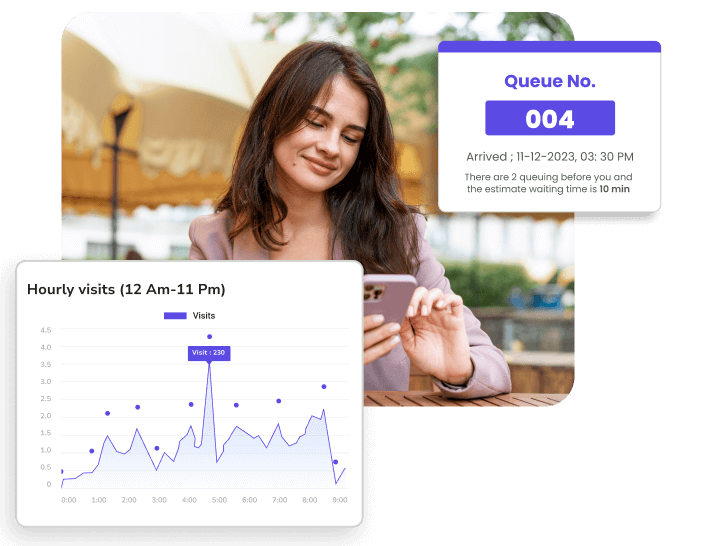 Smart Routing and Dynamic Wait-Time Prediction