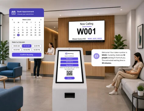 Unified Omnichannel Customer Flow
