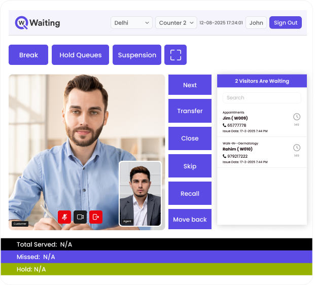 No Appointments Required