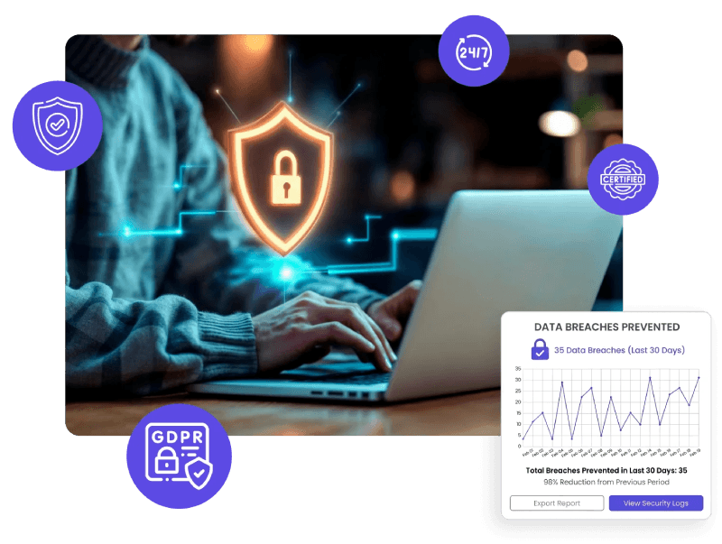 Why Enterprises Trust Qwaiting With Their Data