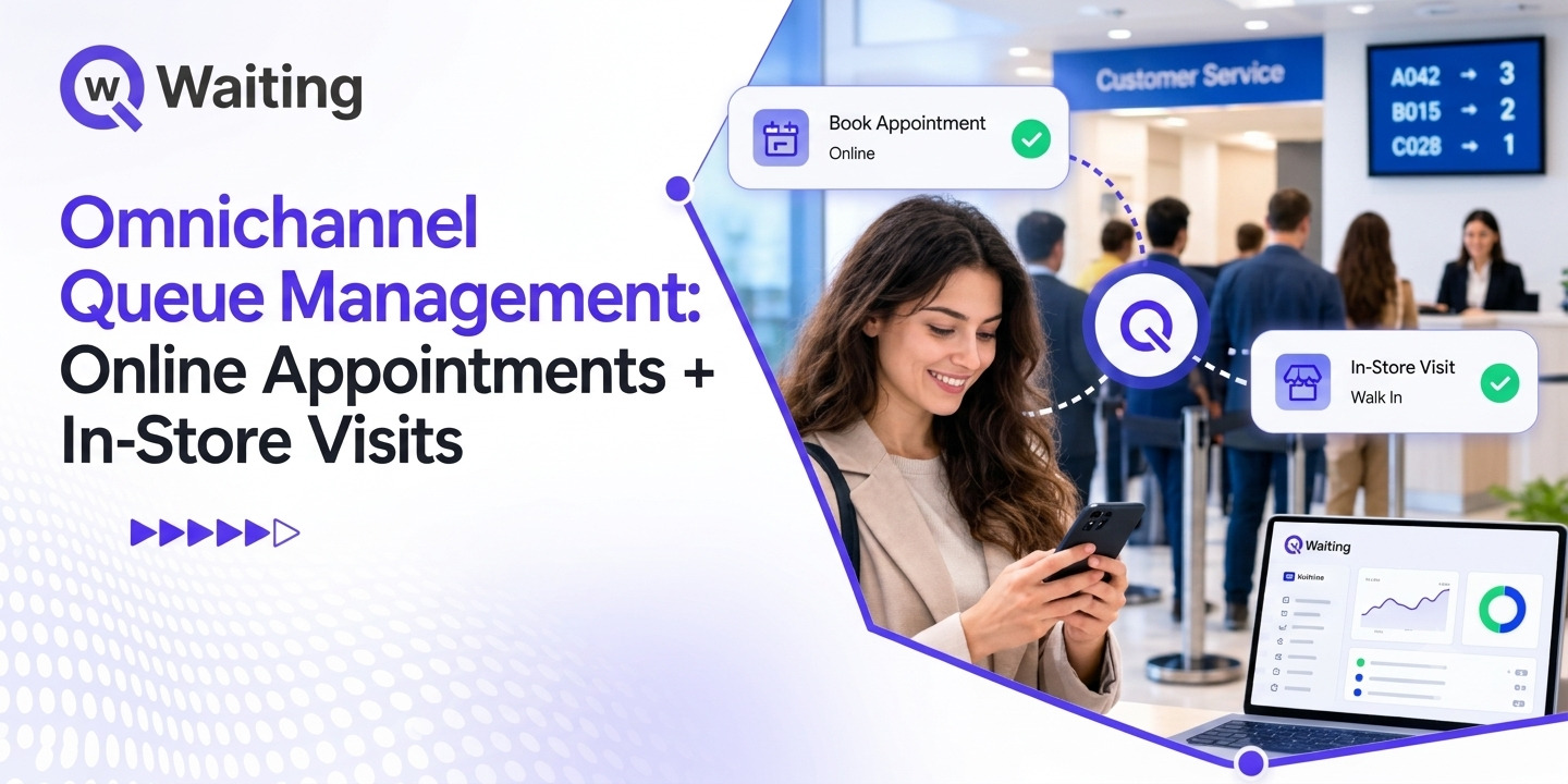 Omnichannel Queue Management: Online Appointments + In-Store Visits