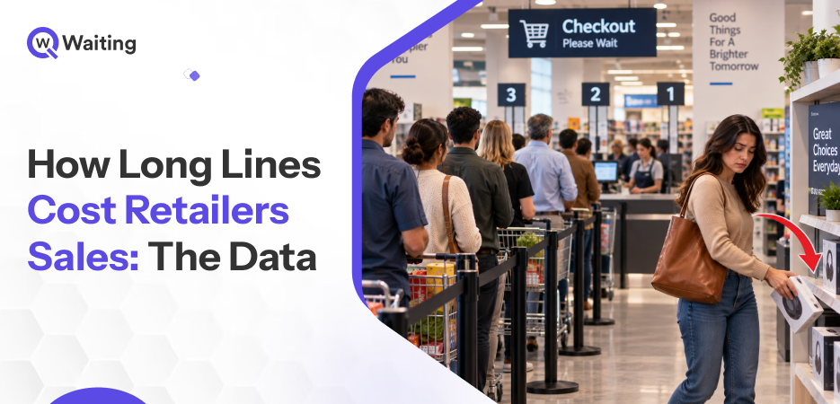 How Long Lines Cost Retailers Sales: The Data