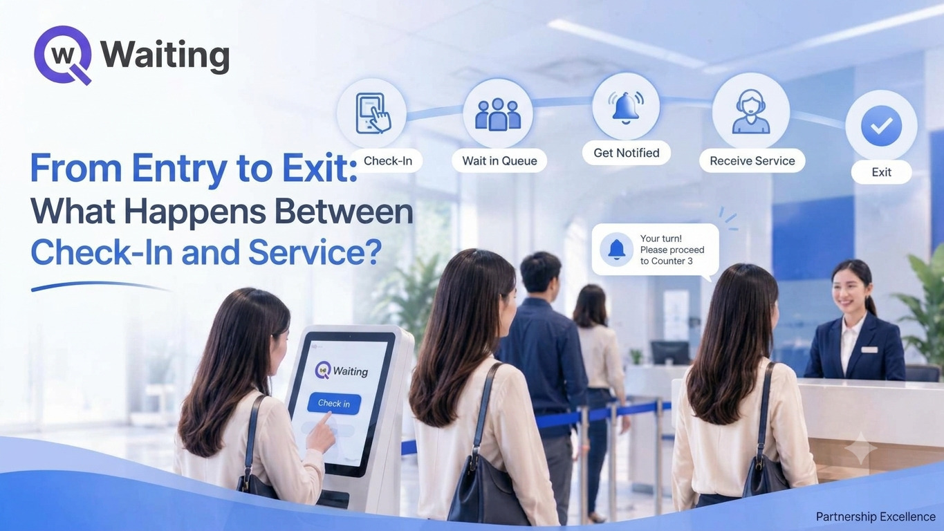 From Entry to Exit: What Happens Between Check-In and Service?