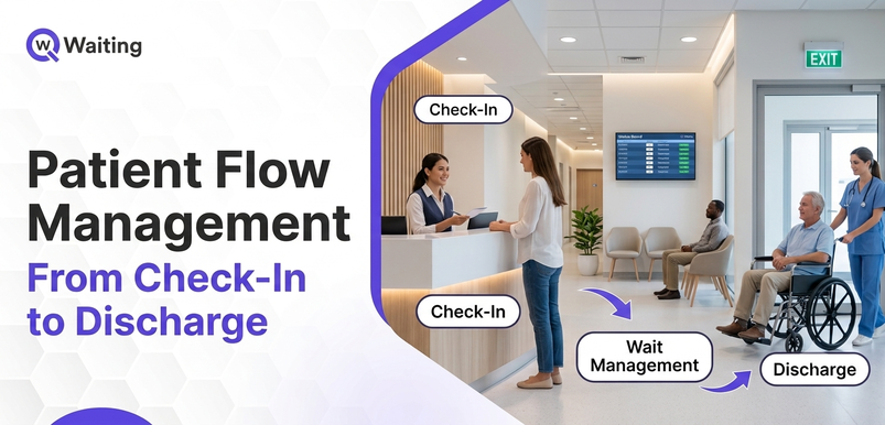 Patient Flow Management: From Check-In to Discharge