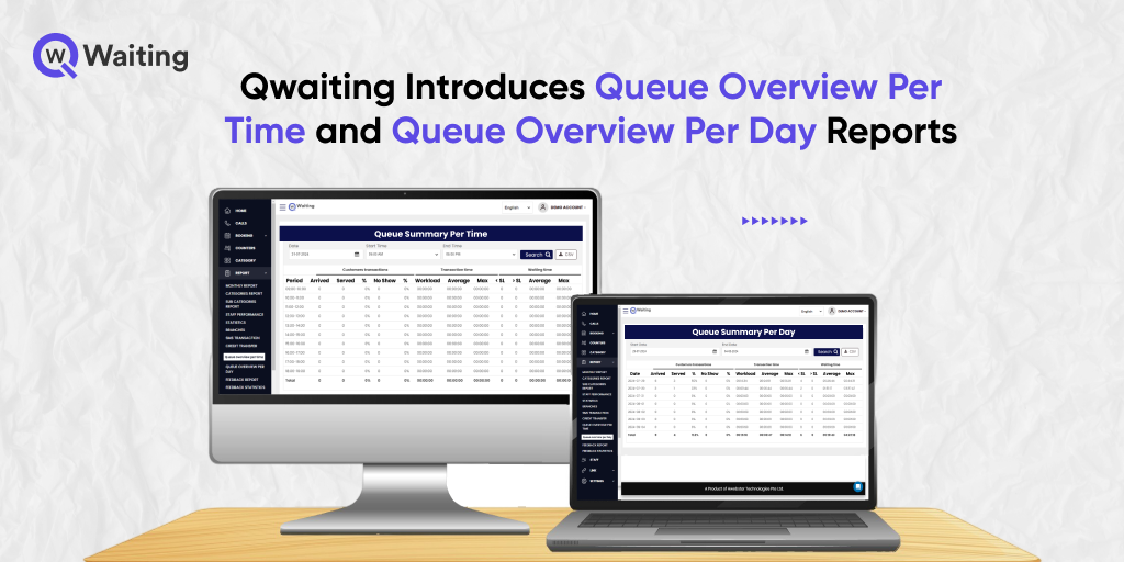 Qwaiting Introduces Queue Overview Per Time and Queue Overview Per Day Reports 