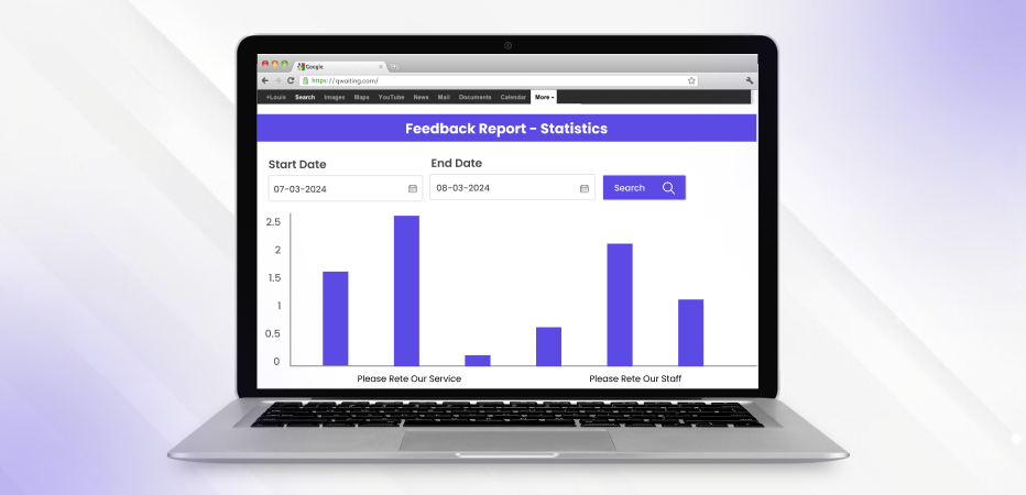 Detailed analytics dashboard