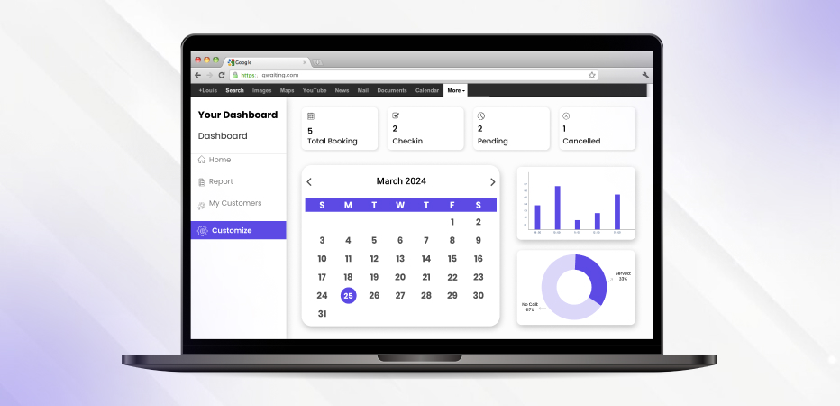 Customizable interface