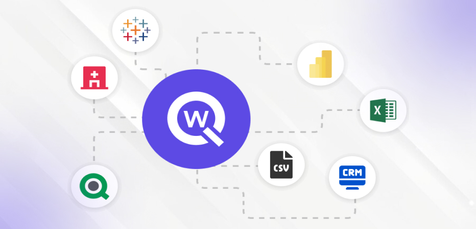 Third-party integration