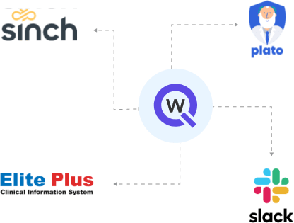 qwaiting integration with hospital information system