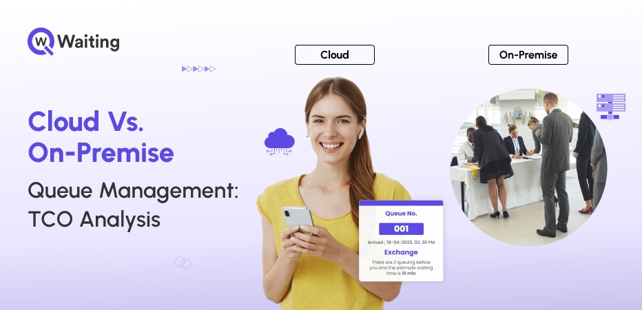 The $37.7 Billion Problem: How Poor Queue Management is Costing Businesses in 2025