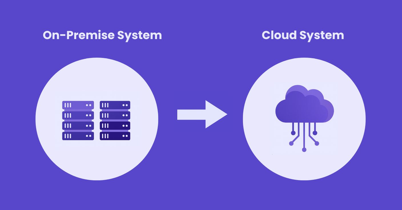 Migration From On-Premise to Cloud Queue System