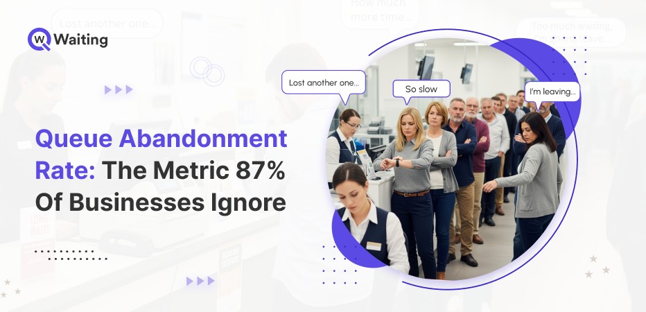 Queue Management in 2030: 9 Predictions That Will Change Everything