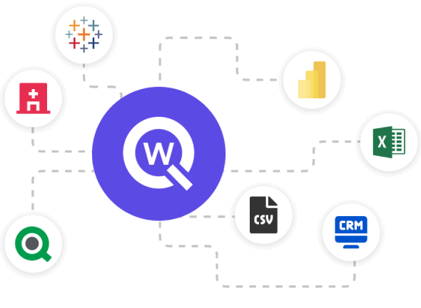 qwaiting&rsquo;s seamless integration ecosystem