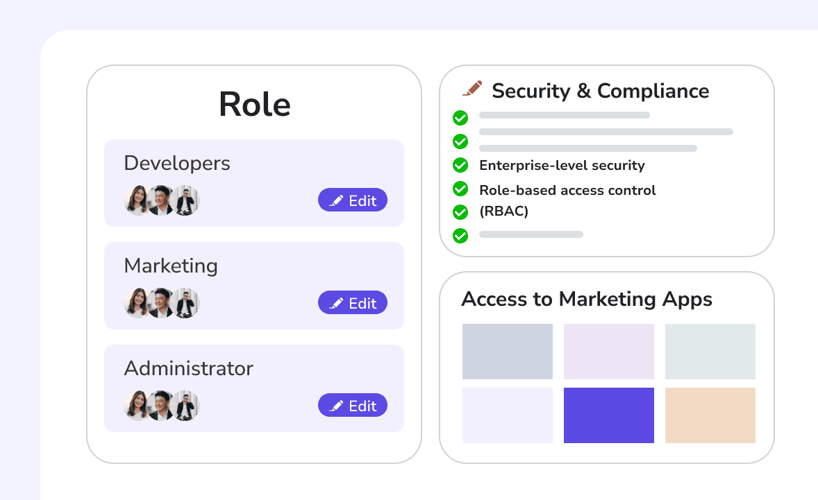 enterprise level security