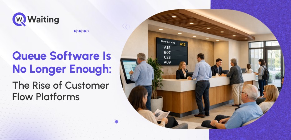 The Green Queue: Designing Low-Carbon Kiosk & Display Programs