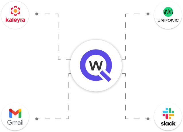 Flexibility and Scalability