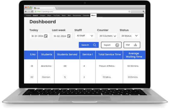 Manage Retail Customer Data