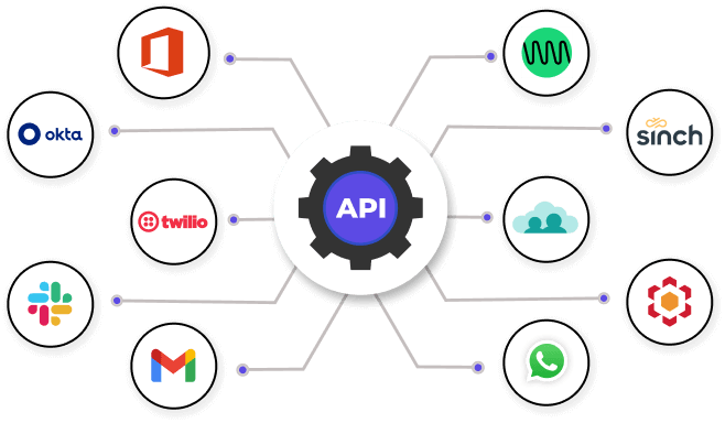 Join 65,000+ businesses managing queues smarter — Get Started Today
