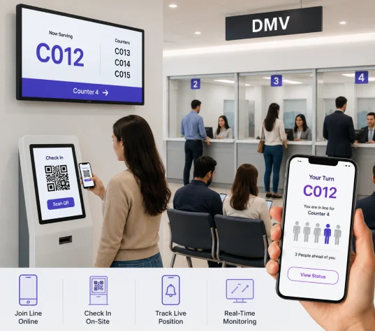 ¿Qué es un sistema de gestión de colas para el DMV?