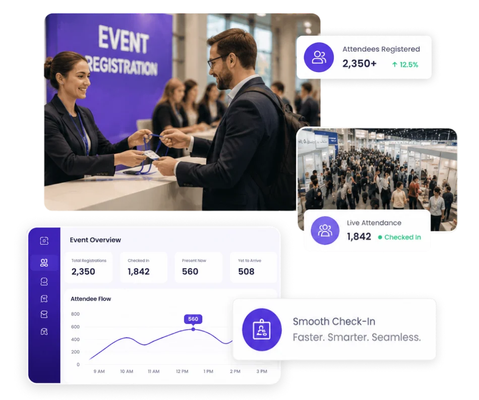 Sistema de reservas y gestión de filas diseñado para eventos a gran escala