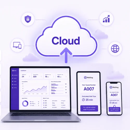 Implementación en la nube