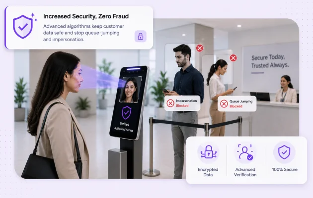 Increased Security, Zero Fraud