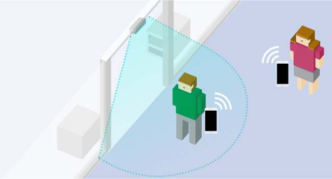 Queue Management Product Interface