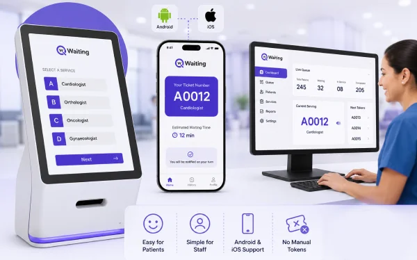Swiftqueue Login Hospital Queue Management System | Patient Queuing – Qwaiting