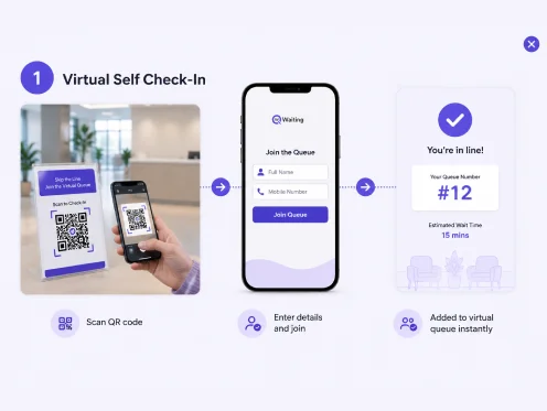 Registro automático virtual