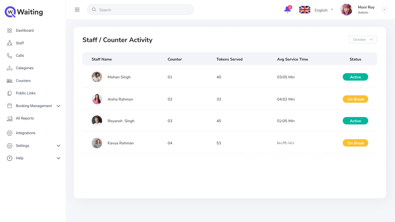 Qwaiting Queue Management System